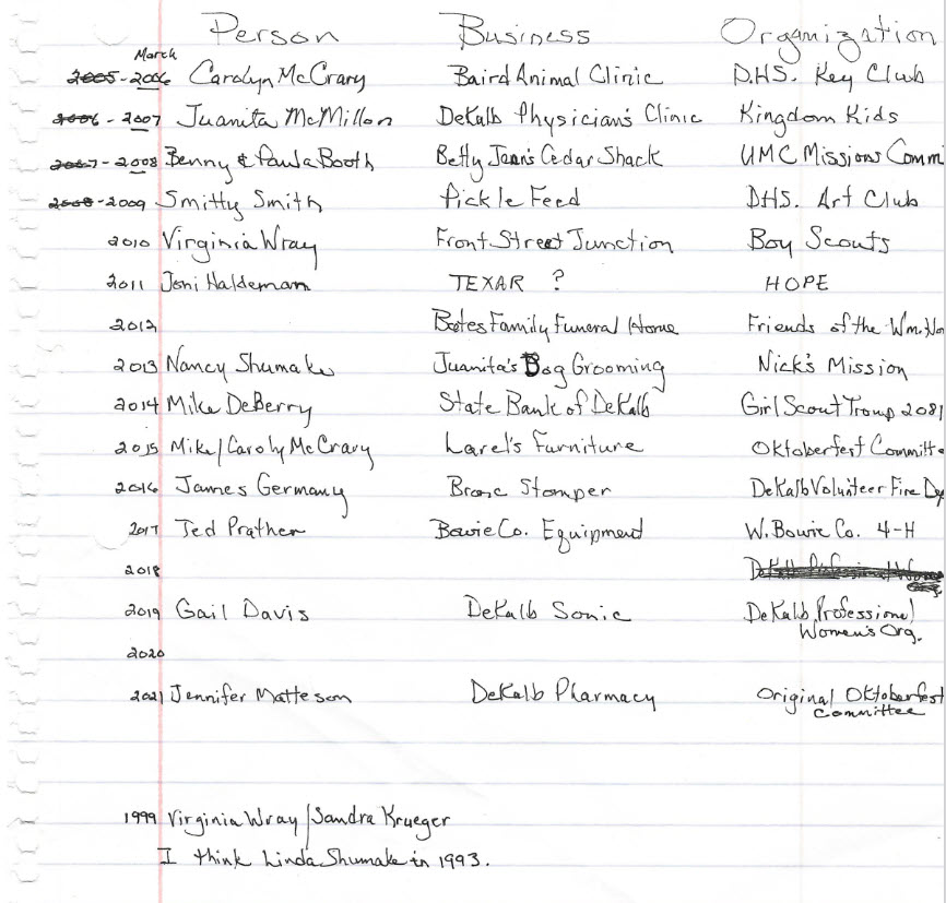 Carolyn McCrary Possible List